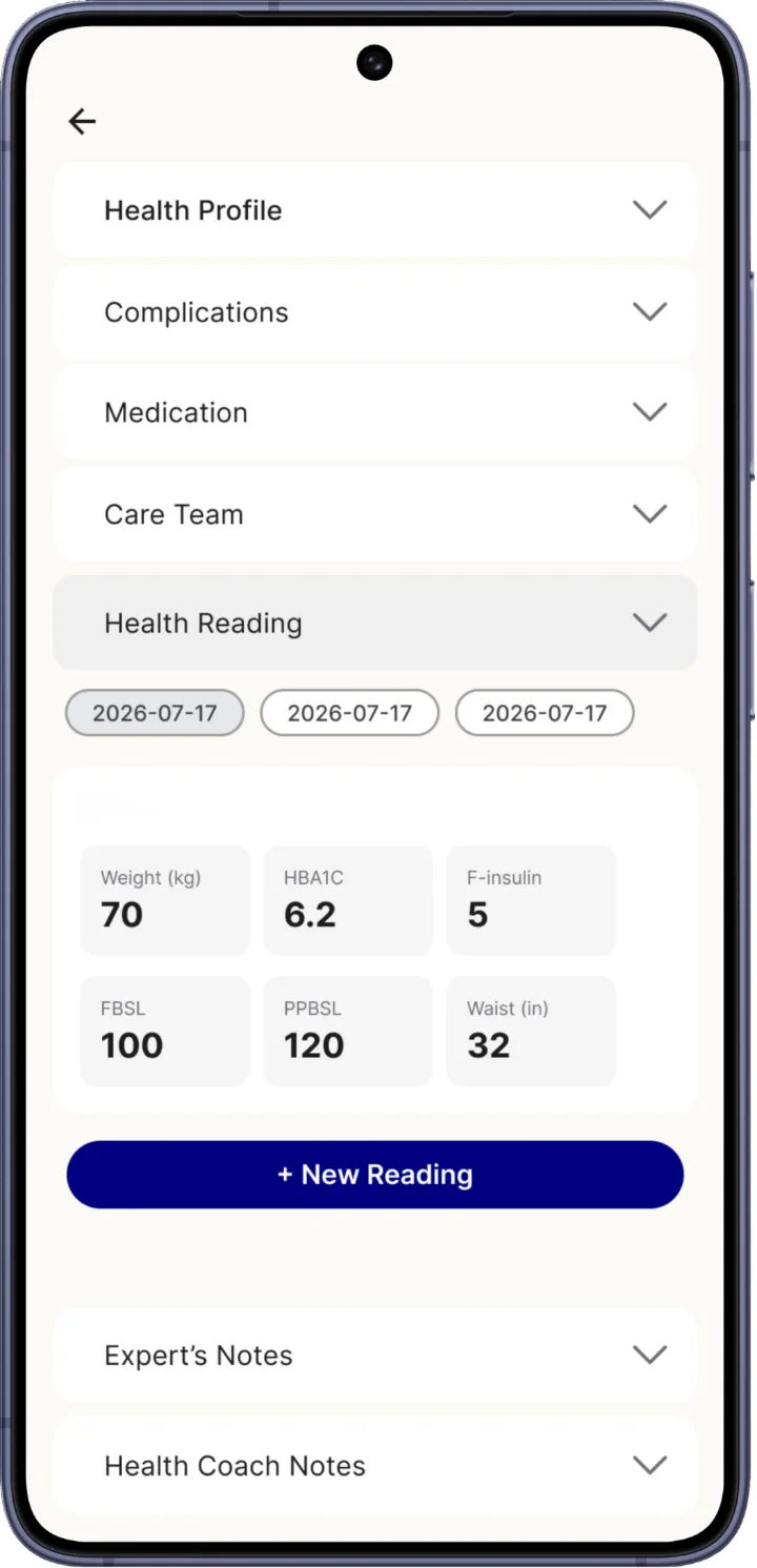 Health readings: weight, HbA1c, fasting insulin, fasting and post-meal blood sugar, and waist size.